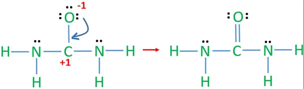 reduce charges on urea molecule